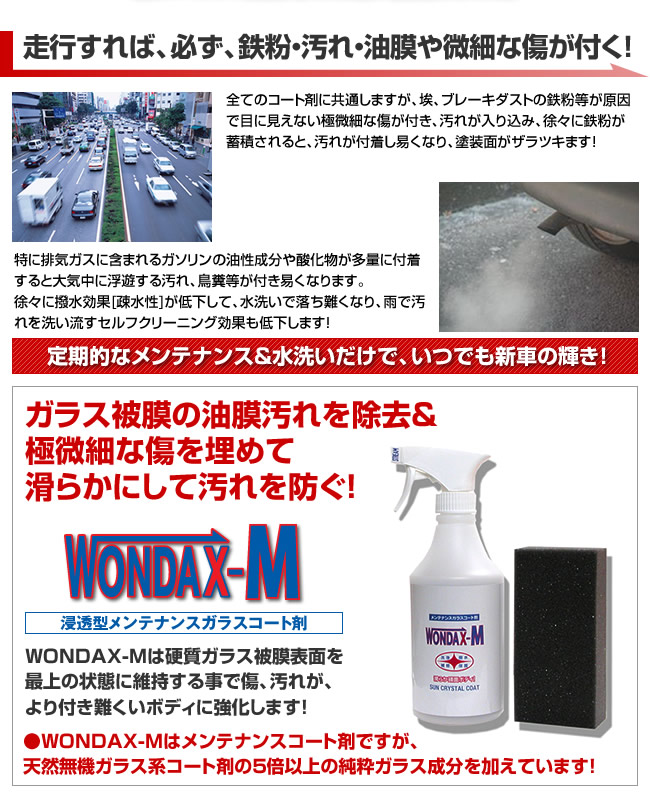 wondax_m_pr02_2.jpg
